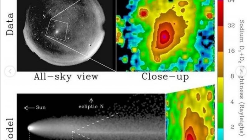 Una cámara en CASLEO descubrió que la Luna tiene una cola parecida a la de un cometa