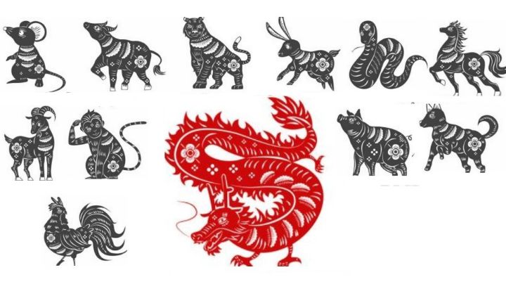 Inicia el Año del Dragón: signos del horóscopo chino con un prometedor enero de 2024